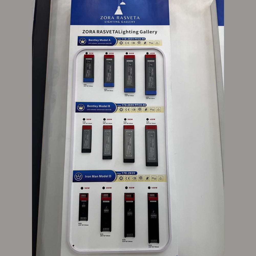 LED napajanje 24 V (AC 175–260 V)