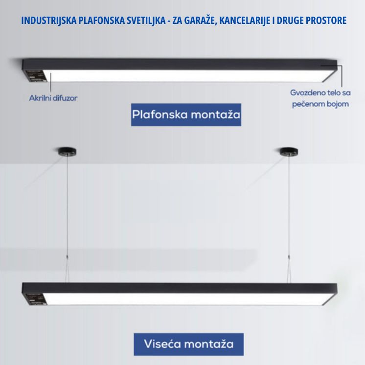 Industrijska plafonska svetiljka