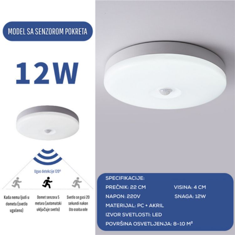 LED plafonjera sa senzorom pokreta 12 W